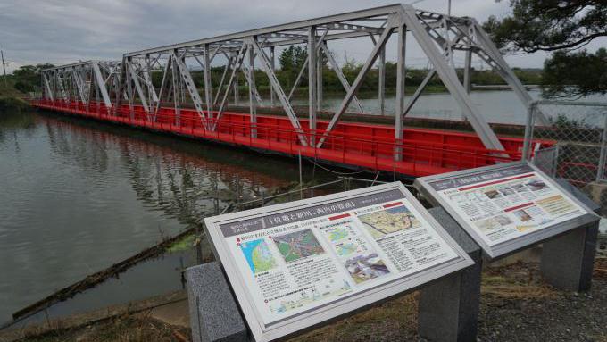 西川・新川,立体交差解説