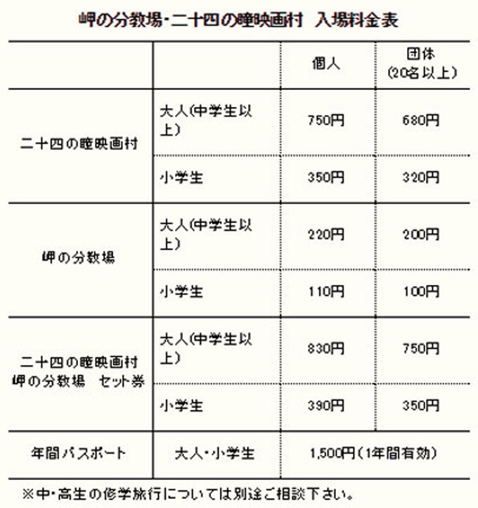 二十四の瞳映画村