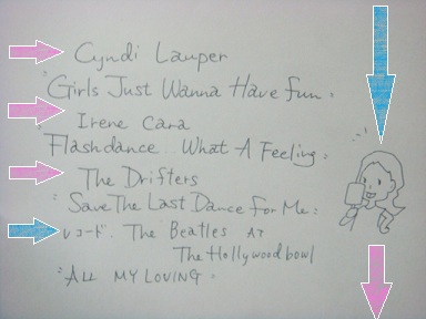 #49 Today's song list  by杏　.JPG