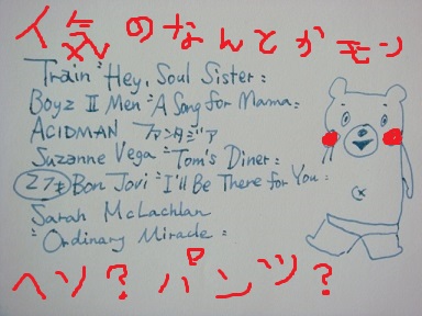 #86 Today's song list  by杏　.JPG