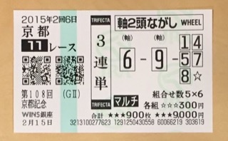 2015京都記念3連単.jpg