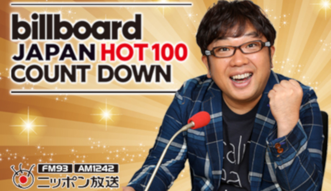 一般社団法人「Empower Children」とニッポン放送、AWAが音楽番組でコラボレーション!音楽で小児がんと闘う子ども達を勇気づける番組コーナー「PLAY MUSIC!EMPOWER PLAYLIST feat.AWA」を「Billboard JAPAN HOT100 COUNTDOWN」内で5月18日放送開始!