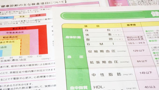 AST、ALT、γ-GTP…診断結果で何を表す項目なの?