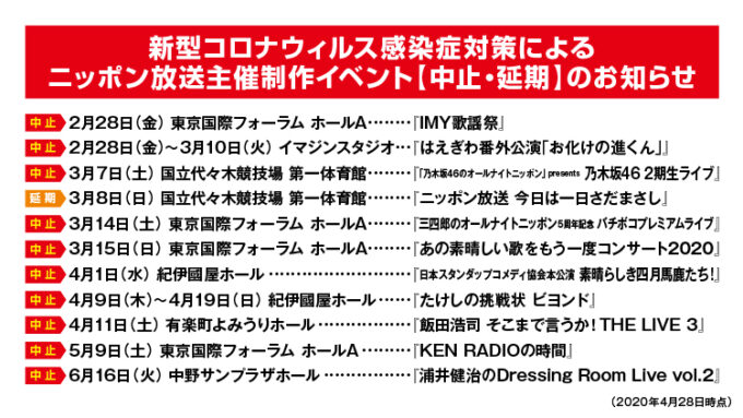 ニッポン放送主催制作イベントに関する大事なお知らせ