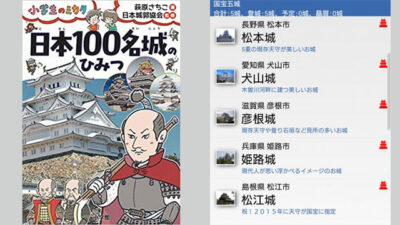 長野県と近郊のおすすめのお城?
