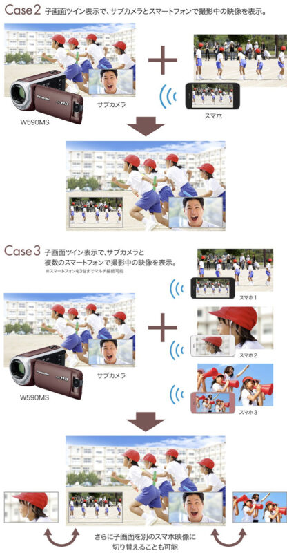 ヨドバシカメラプレゼンツ・ツチダ家電塾】パナソニック「HC